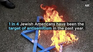 The Impact of Antisemitism on American Jews in 2021