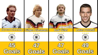 Germany National Team Best Soccers In History