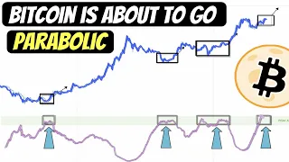 Pay Attention to This Bitcoin Chart!! BTC is About to Make New All Time High!!