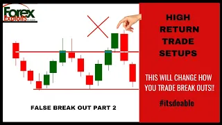 BEST BREAK OUT TRADE SETUPS 2024!