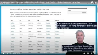 Ergänzende Sprachförderung im fächerübergreifenden Kontext: Excel und die Konjugationen von Verben