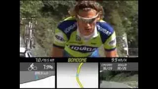 Pippo Pozzato spiega come migliorare in salita