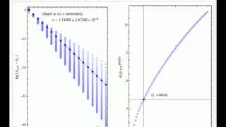 Estimating the Feigenbaum Constant from a One-Parameter Scaling Law