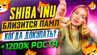 🐕 Shiba Inu❗Когда докупать❗Рост шиба ину - Прогноз цены