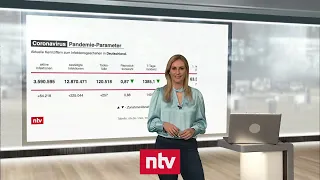 Pandemie-Lage am 17. Februar - Inzidenz sinkt wieder unter 1.400 | ntv