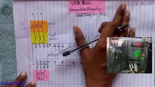 VFD basic connection drawing -Start/Stop/On/Trip