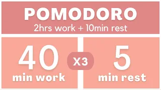 Pomodoro technique 40/5 - Pomodoro Timer