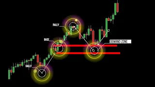 The smart money trading strategy you need to beat the market