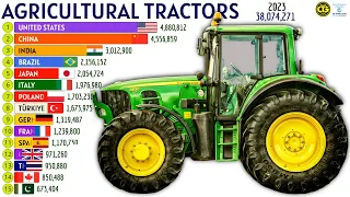 The Countries with Most AGRICULTURAL TRACTORS in the World