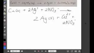 Net Ionic Single Replacement