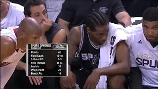 2014 NBA Finals Game 3: Spurs vs Heat Full Game Highlights: Spurs Shoot 75% in 1st Half