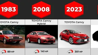 Evolution of Toyota Camry | (1983-2023)