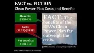 Setting the Record Straight on the EPA's Clean Power Plan: A UCS Webinar