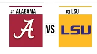 Week 10 2018 #1 Alabama vs #3 LSU Full Game Highlights