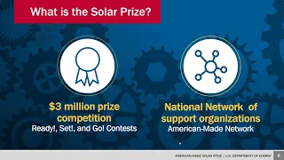 Solar Prize Round 4 Submission Tips & Tricks Webinar