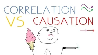 Correlation VS Causation