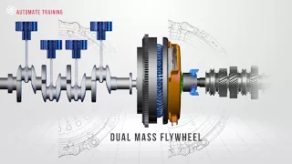 Dual Mass Flywheel - Design & Operation