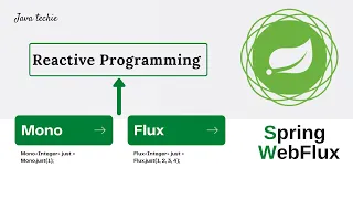 Spring Boot WebFlux | Project setup & understanding Mono & Flux Internal Workflow | JavaTechie