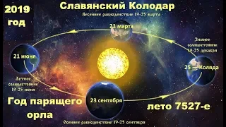 Колодар - Обряды погребения Славных русов и росов