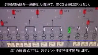 低圧幹線絶縁抵抗測定(幹線メガ)及び管理の私流方法