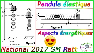 Pendule élastique - Oscillateurs Mécaniques - Aspects énergétiques - Examen National 2017 SM