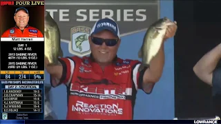 2018 Bassmaster LIVE at Sabine River   Friday