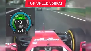 Kimi Raikkonen Top Speed 358Km/h #Ferrari Engine || Azerbaijan gp Onboard