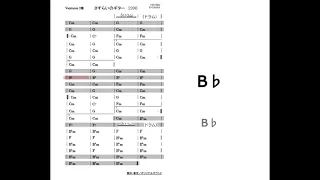 ベンチャーズカラオケ 2巻 さすらいのギター1990 MANCHURIAN BEAT デモ演奏バージョン コード譜付き (DTM 打込み音源) with chord notation