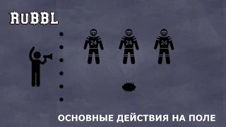 Знакомство с Blood Bowl: Основные действия на поле