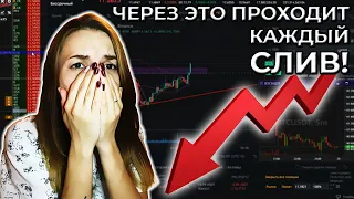 10 Минусов В Ряд! Торговля На Binance Futures! Трейдинг Криптовалют На Бинанс! Скальпинг В CScalp!