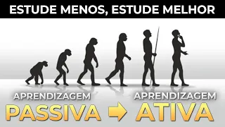 Estudo Ativo vs Estudo Passivo - Quais as diferenças e como isso te afeta?