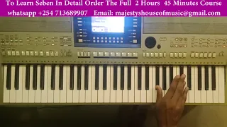 Sebene- Lingala Piano Movements ( Watch And Learn)(Instructor- Caleb)