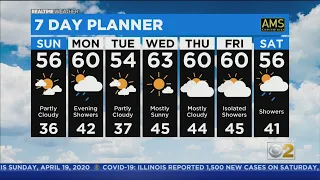 Chicago Weather: Cold Front And Slight Chance Of Afternoon Rain