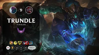 Trundle Jungle vs Shaco - KR Master Patch 13.12