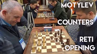 Countering Reti Opening | Loginov vs Motylev