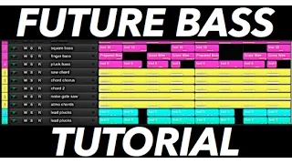 How to make a future bass drop