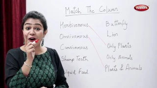 CBSE Class 3 Science : Eating Habits of Animals | Match The Column | Science Activities For Kids