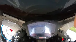 Ducati 1198 S - ACCELERATION - GPS data