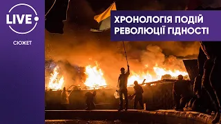 История Революции Достоинства на Майдане