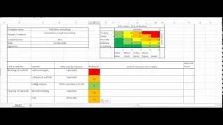 construction risk assessment