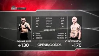 Cub Swanson (-170) vs. Dennis Siver (+130) - UFC 162 Opening Odds Breakdown