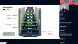 Вебинар 29.09.2022 от Wone IT и ГК АСТРА