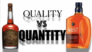 High Quality-Price Ratio Whiskies