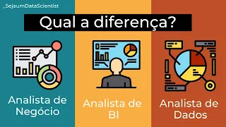 Qual a diferença entre Analista de Negócio x Analista de BI e Analista de Dados?