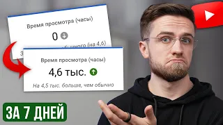 Как за 7 Дней Набрать 4000 Часов Просмотра на YouTube? (2023)