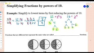Simplifying Fractions pt. 2: Reducing Fractions and Equivalent Fractions