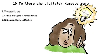 Digitale Kompetenzen in der Schule