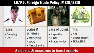 L6/P5: Foreign trade policy 2015: schemes, Duty Scrips-MEIS,SEIS,CVD,Dumping