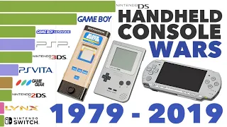 Best-Selling Handheld Consoles 1979 - 2019