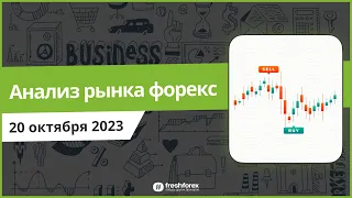 📈 Анализ рынка Форекс 20 октября 2023 [FRESHFOREX COM]